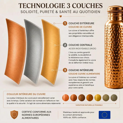 Gourde en Cuivre – Kalenys™ | L’Eau Purifiée Naturellement, Sans Plastique