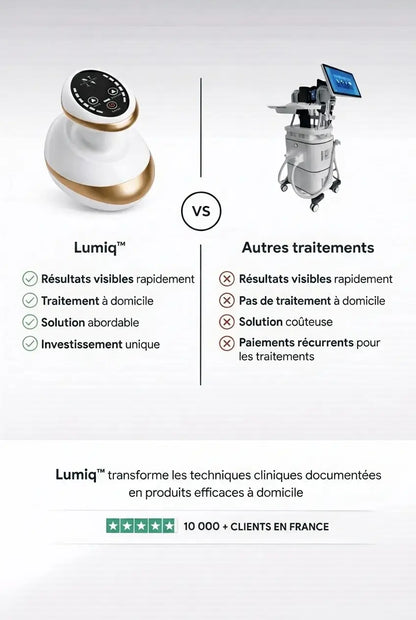 LUMIQ — Peau lisse en 14 jours